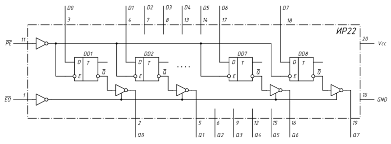 Файл:Ir22.png